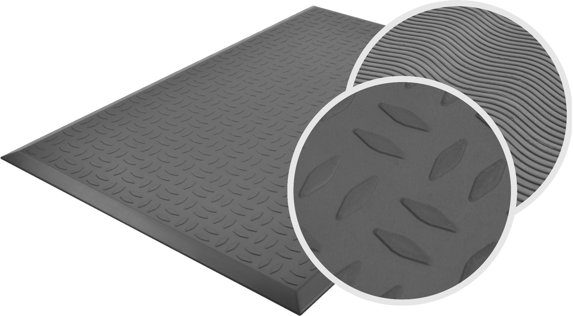 GreenBest Ergonomische Arbeitsplatzmatte